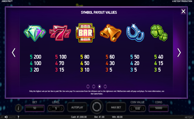 joker pro paytable 1