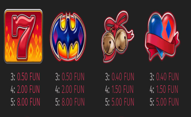 joker queen paytable1