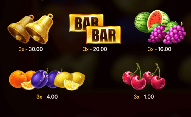 joker s coins hold and win paytable