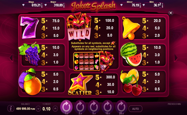 joker splash paytable