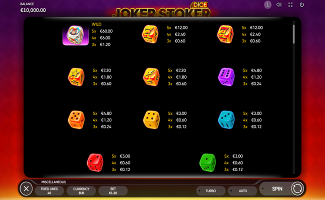 Joker Stoker Dice Slot Review, Bonuses & Free Play (96.07% RTP)