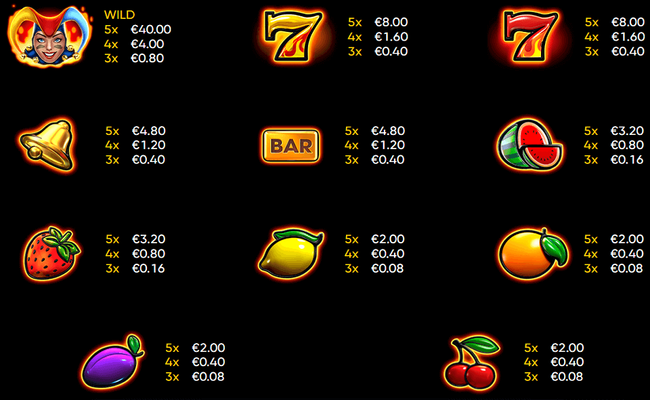 joker stoker paytable