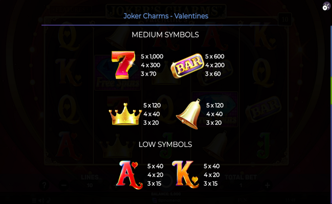 jokers charms valentines paytable 2