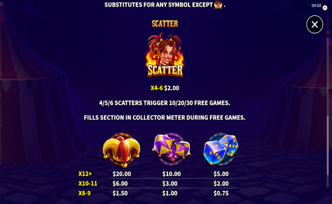 jokers pyromania paytable 1
