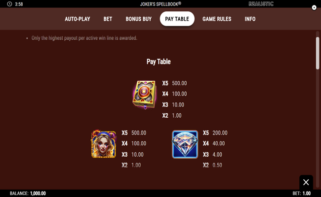 jokers spellbook paytable 1