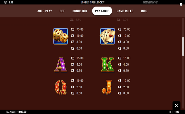 jokers spellbook paytable 2