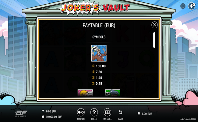 jokers vault paytable 1