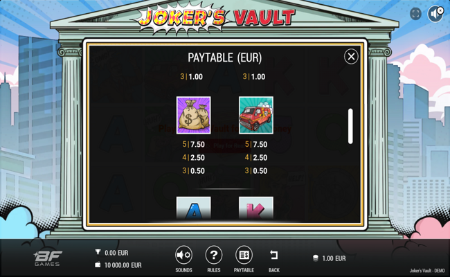 jokers vault paytable 3
