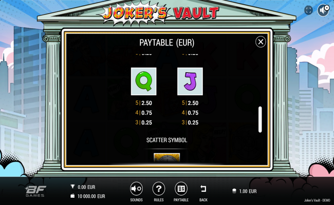 jokers vault paytable 5