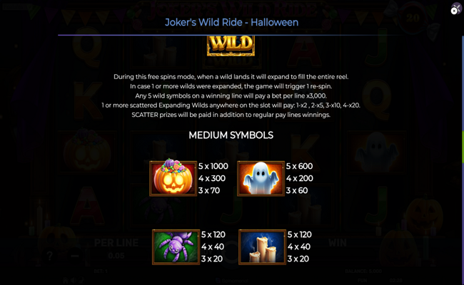 jokers wild ride halloween paytable 1