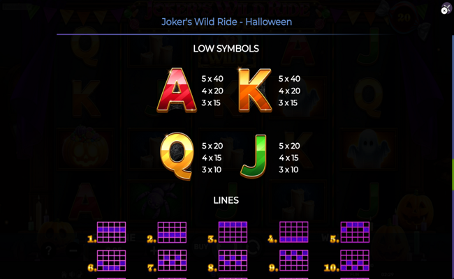 jokers wild ride halloween paytable 2