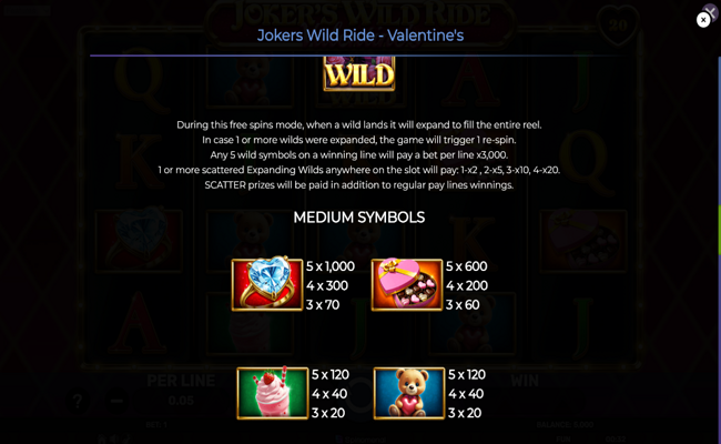 jokers wild ride valentines paytable 1