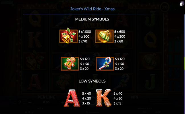 jokers wild ride xmas paytable 2