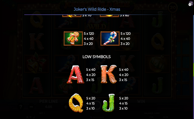 jokers wild ride xmas paytable 3