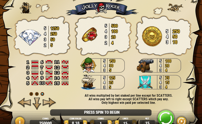 jolly roger paytable
