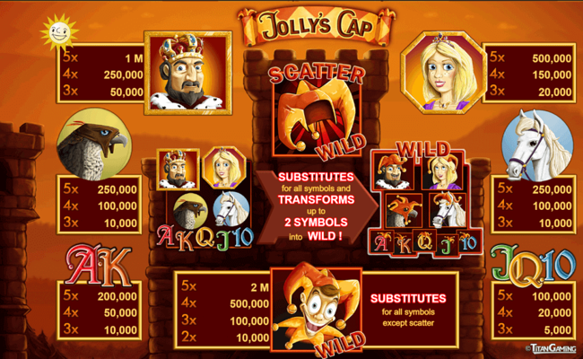 jollys cap paytable