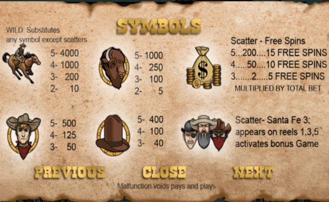 jonah hammer paytable 1