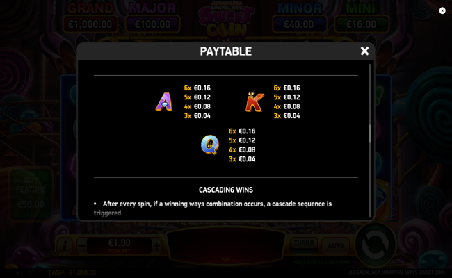juegaenlinea immortal ways sweet coin paytable 2
