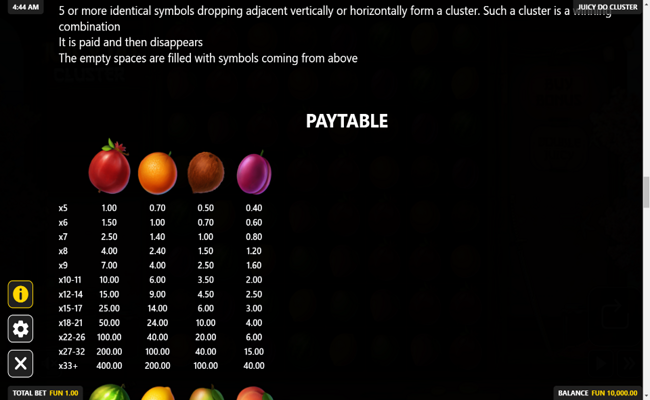 juicy do cluster paytable 1