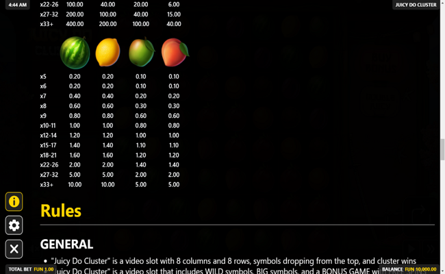 juicy do cluster paytable 2