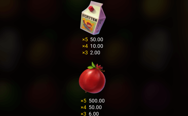 juicy do five paytable