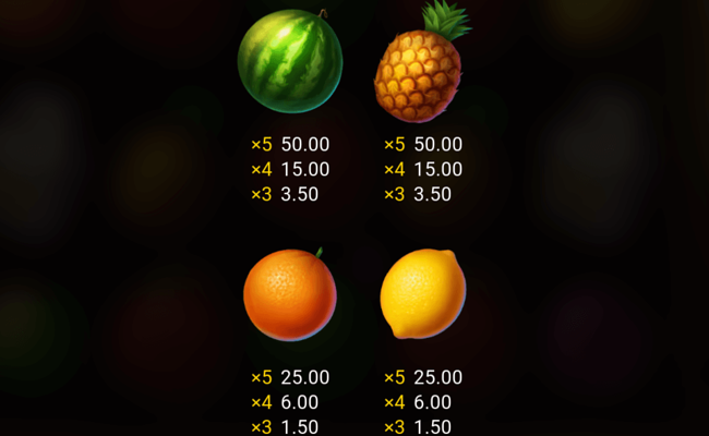 juicy do five paytable2