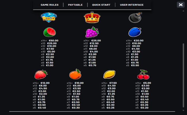 juicy explosion paytable 1