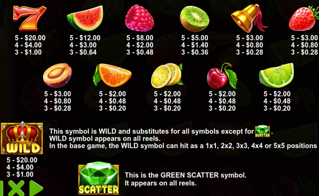 juicy fruits multihold paytable