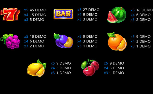 juicy fruits sunshine rich paytable