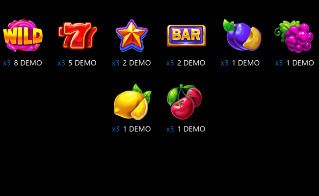 juicy fruits wild cold paytable