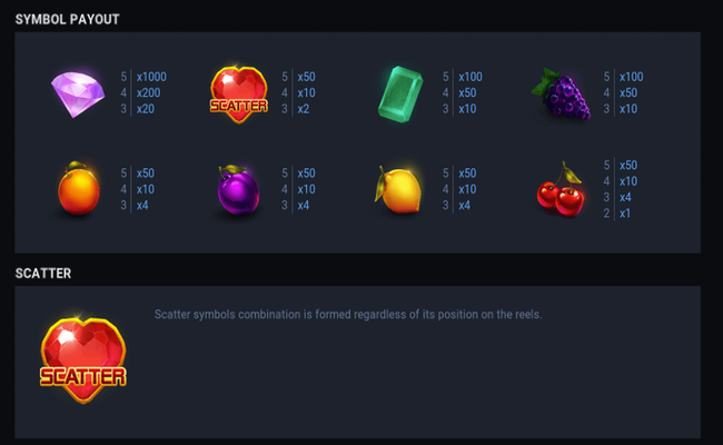 juicy gems bonus paytable 1