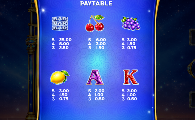 juicy jewels hold and ladder riches paytable 1