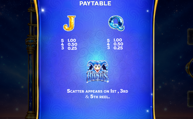 juicy jewels hold and ladder riches paytable 2