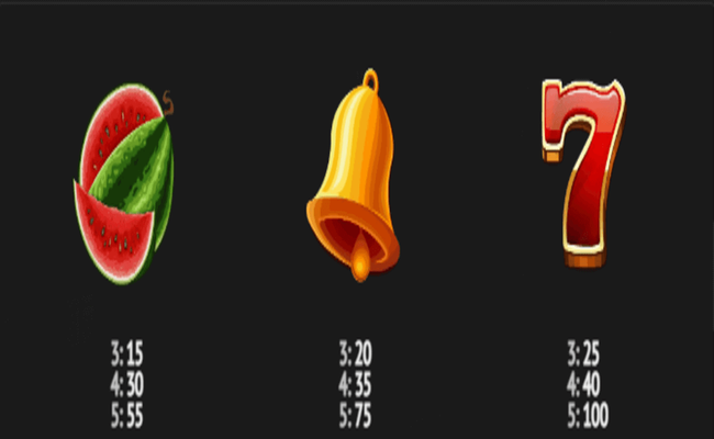 juicy ninja paytable3