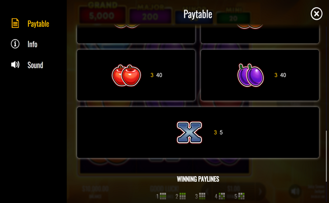 juicy sevens jackpot paytable 2