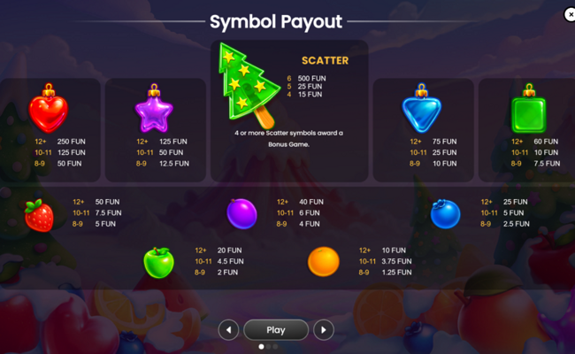 juicy storm xmas paytable 1