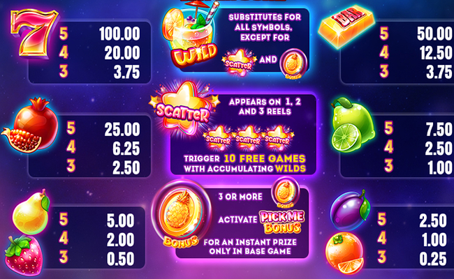 juicy wilds paytable