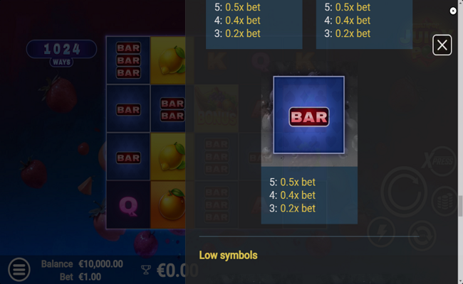 juicypop paytable 5