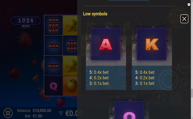 juicypop paytable 6