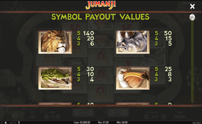 jumanji paytable 1