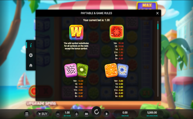 jumbo juicy paytabe 1