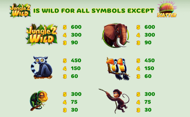 jungle 2 paytable
