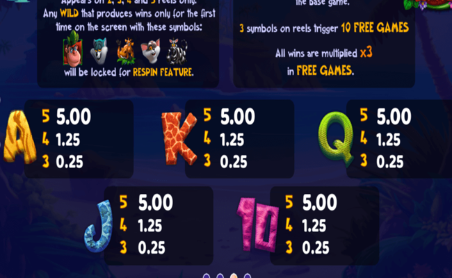 jungle beats paytable 2