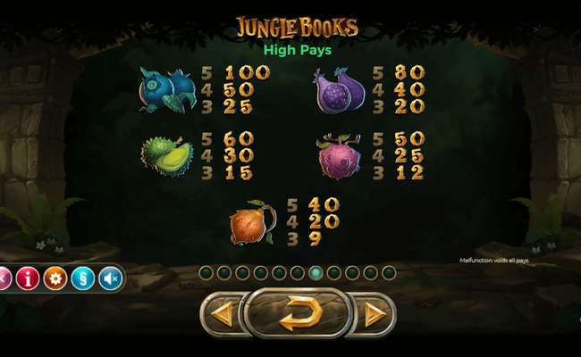 jungle books 2
