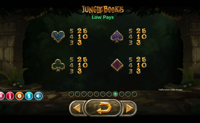 jungle books 3