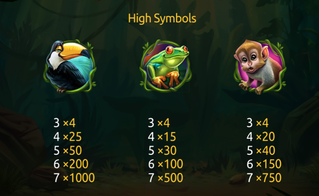 jungle gold paytable