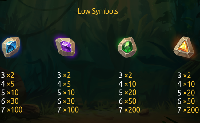 jungle gold paytable2