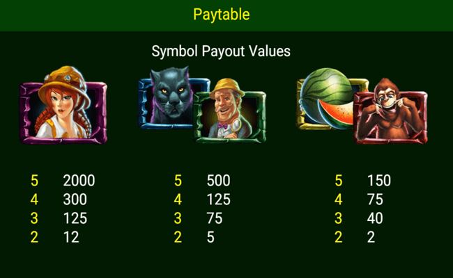 jungle king paytable
