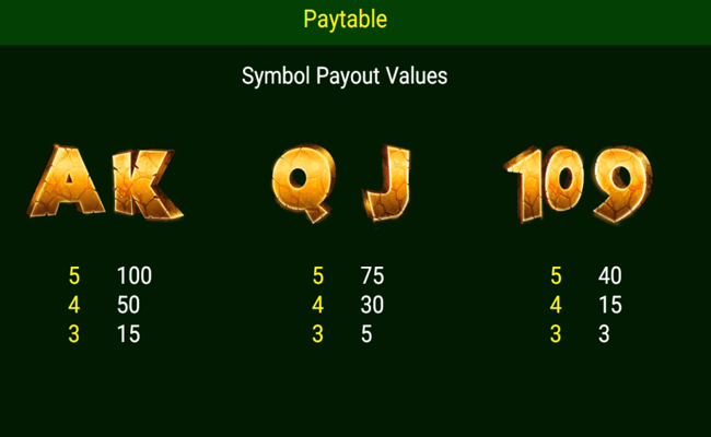 jungle king paytable2