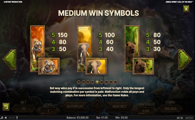 jungle spirit call of the wild paytable 1